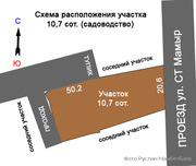 Земля продажа юго-запад Алматы выше Жандосова-Яссауи